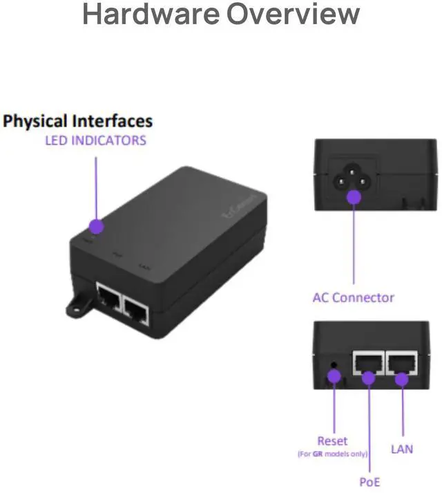 Alt view image 4 of 4 - EnGenius 2.5Gbps Power Over Ethernet PoE++ Injector | 60W | 802.3af/at/bt | Plug & Play | Up to 100 Meters (328ft) | Single Port [EPA5060HBT]