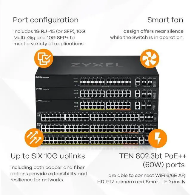 Alt view image 3 of 5 - Zyxel 24-Port SFP Switch | Nebula Cloud Managed/L3 Access | 6X 10G Uplink (2X Copper + 4X SFP+) [XGS2220-30F]