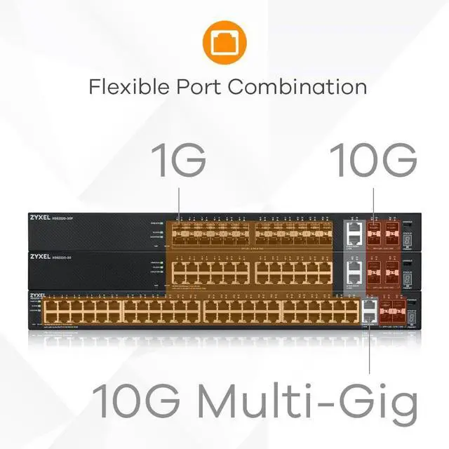 Alt view image 4 of 5 - Zyxel 24-Port SFP Switch | Nebula Cloud Managed/L3 Access | 6X 10G Uplink (2X Copper + 4X SFP+) [XGS2220-30F]