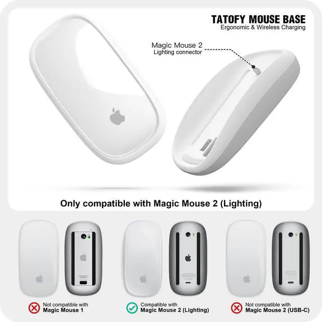 Alt view image 2 of 5 - TATOFY Mouse Charger Compatible with Magic Mouse 2 (Lighting) Grip with Wireless Charging Support, Ergonomic Base (White)