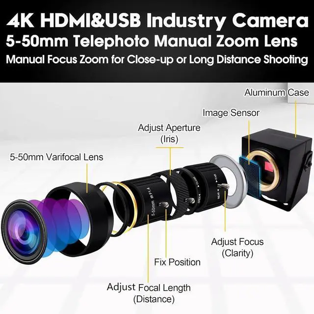 Alt view image 5 of 5 - ELP 4K USB HDMI USB Camera Manual Zoom Webcam Variable Focus PC Camera Mini Close-up Camera for Computer H.264 Telescope USB Security Camera 8mp IMX415 Industrial CCTV Camera (5-50mm 10X Zoom Lens)