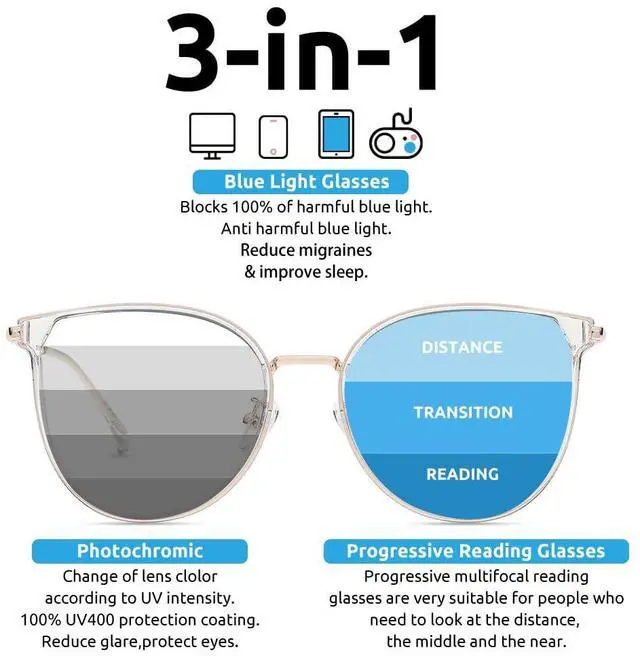 Alt view image 2 of 5 - Firmoo Photochromic Progressive Multifocus Reading Glasses 1.0, Round Blue Light Blocking Eyeglass UV400 Sun Reader for Women/Men,Purple Frame