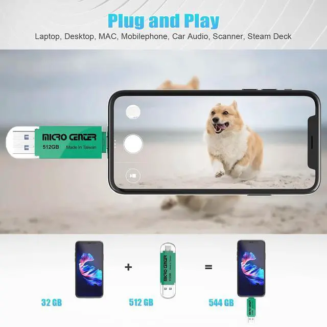 Alt view image 5 of 5 - Micro Center Super Speed 2-in-1 512GB Dual Drive Type C & Type A OTG up to 150MB/s USB 3.0 Flash Drives Thumb Drive Memory Storage for Android Smartphone Computers MacBook Tablets PC