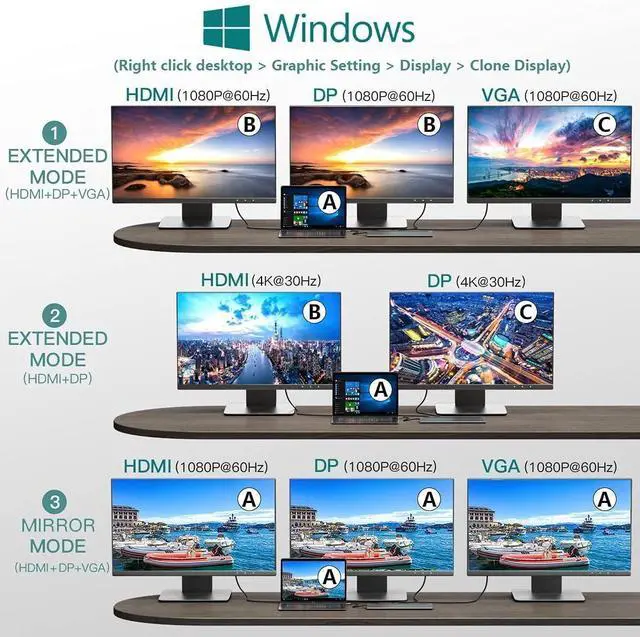 Alt view image 3 of 5 - USB C Docking Station, USB C Dock, Triple Monitor USB Type C to DP HDMI VGA Adapter, 12 in 1 USB C Hub, Laptop Docking Station Multiport USB 3.0 SD/TF Audio for Windows MacBook Type C Laptops