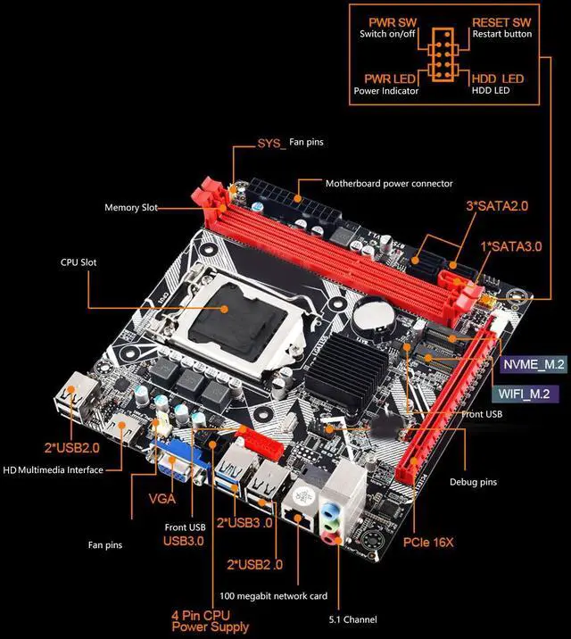 Alt view image 3 of 5 - Zyyini Computer Motherboard, B75 MS LGA 1155 ITX Gaming Motherboard for Celeron, i3 i5, DDR3 16GB, NVME M.2, M.2, SATA3.0, VGA, PCI E 16X, USB3.0, USB2.0