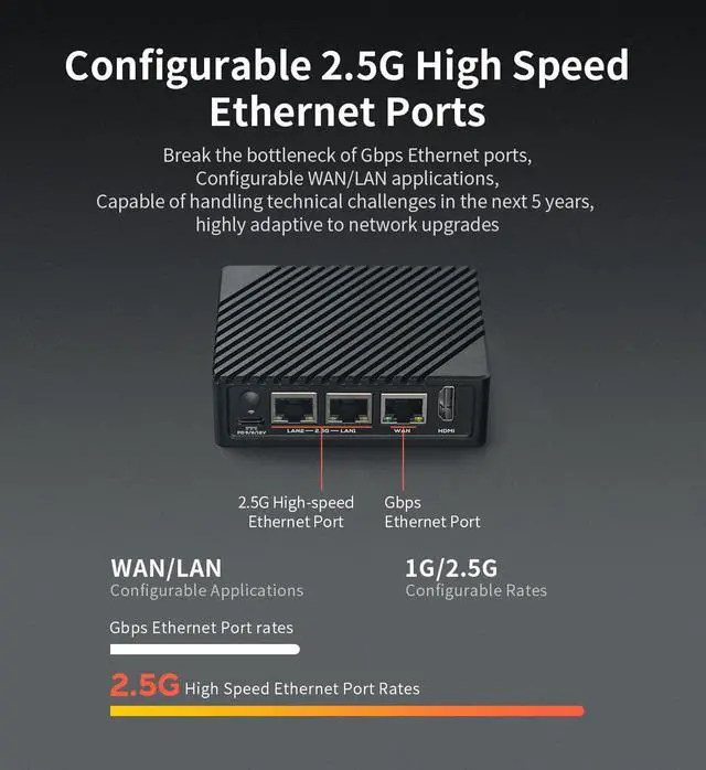 Alt view image 5 of 5 - FriendlyElec Nanopi R5S Mini Router OpenWRT with Three Gbps Ethernet Ports 4GB RAM LPDDR4X Based in RK3568 Soc for IOT NAS Smart Home Gateway (with Metal Case) Support Debian Linux Ubuntu