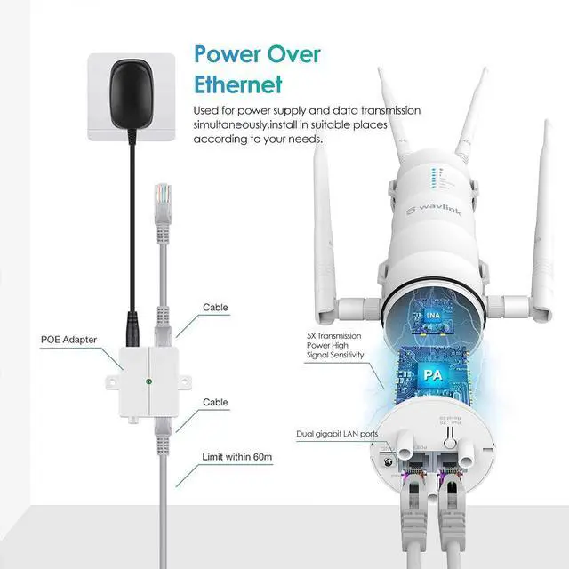Alt view image 4 of 5 - WAVLINK AC1200 Outdoor Wireless High Power Weatherproof WiFi Long Range Extender/Access Point/Router with Passive POE,Dual Band 2.4+5G Repeater,Gigabit Port, No WiFi Dead Zones for Working from Home