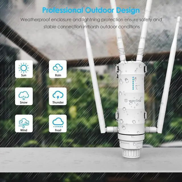 Alt view image 3 of 5 - WAVLINK AC1200 Outdoor Wireless High Power Weatherproof WiFi Long Range Extender/Access Point/Router with Passive POE,Dual Band 2.4+5G Repeater,Gigabit Port, No WiFi Dead Zones for Working from Home