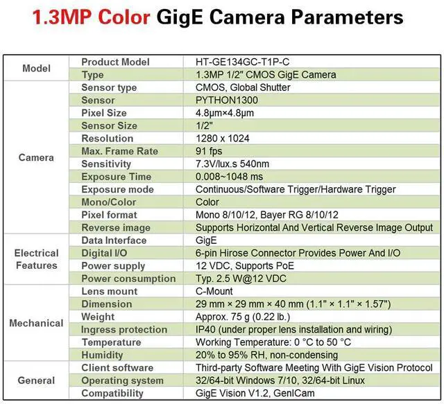 Alt view image 5 of 5 - HTENG VISHI GigE Ethernet 1.3MP 1/2" Color Industrial Camera Machine Vision Global Shutter C-Mouth Camera Sensor 1280X1024 91FPS