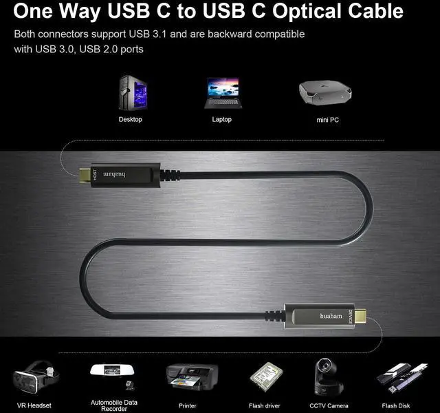 Alt view image 4 of 5 - huaham USB C Fiber Optic Cable 33FT, 10Gbps USB 3.2 Gen2 USB C Cable, Ultra Slim & Long Distance Transmission Type C Cable for Logitech 4K Camera,Microsoft Azure,VR/AR,Touch Screen,Industrial System