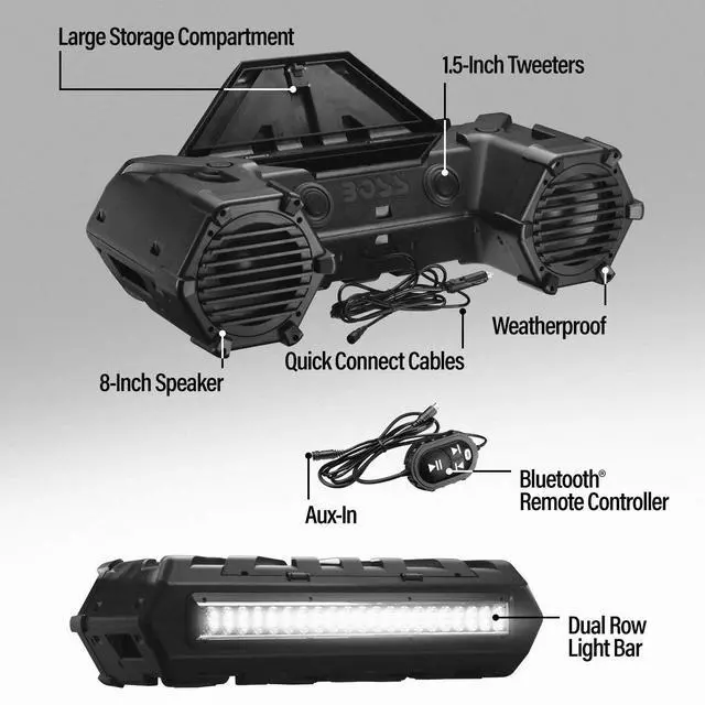 Alt view image 4 of 5 - BOSS Audio Systems ATVB95LED UTV ATV Speakers - Weatherproof, ATV Soundbar, 8 Inch Speakers, 1.5 Inch Tweeters, Amplified, Wired Remote for Bluetooth Connectivity, LED Light Bar, Storage Compartment
