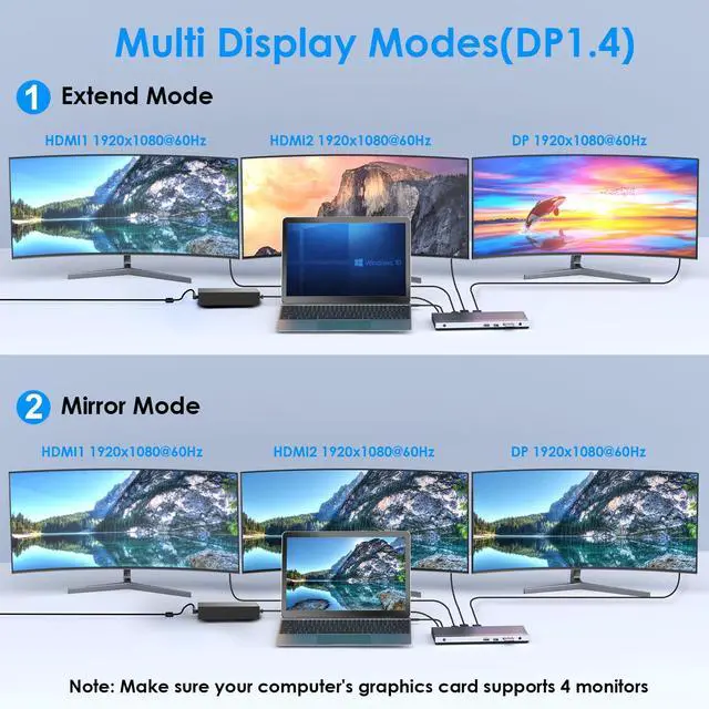 Alt view image 3 of 5 - WAVLINK USB C Docking Station 4K Triple Display (2 HDMI + 1 Displayport) with 100W PC Charging, Gigabit Ethernet, 4 USB 3.0, SD/TF Card Slot, Audio, for Dell HP MacBook Lenovo and Other USB C Laptops