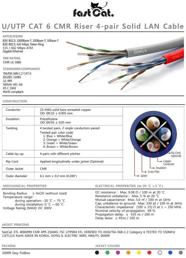 Alt view image 2 of 5 - fast Cat. Cat 6 Ethernet Cable 1000ft (Blue) - 23 AWG, CMR, Insulated Solid Bare Copper Wire Cat 6 Cable with Noise Reducing Cross Separator - 550MHZ / 10 Gigabit Speed UTP LAN Cat6 Cable 1000ft - CMR
