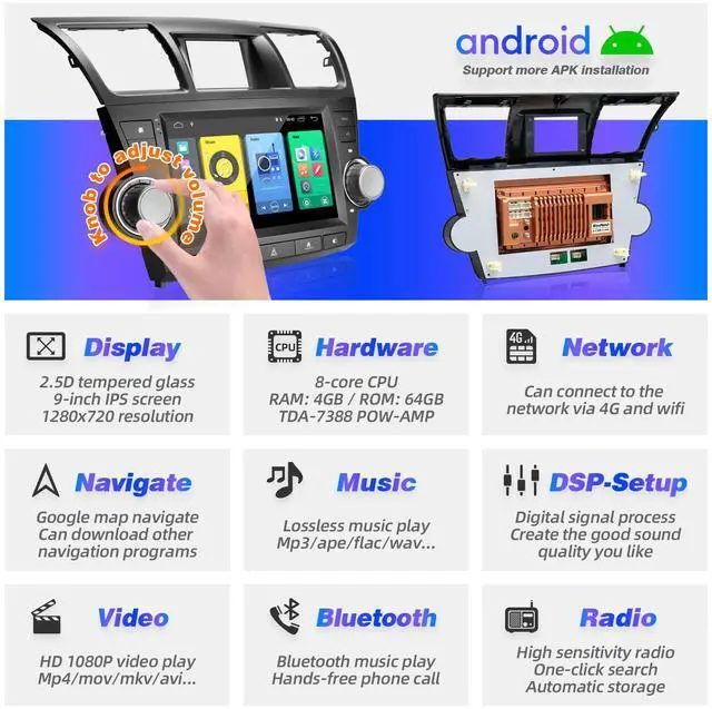 Alt view image 3 of 5 - SizxNanv Android Touch Screen Compatible with Carplay Android Auto,Car Radio Stereo Bluetooth Navigation Multimedia Player GPS WiFi FM/AM Backup Camera Head Unit for Toyota Highlander 4GRAM64GROM