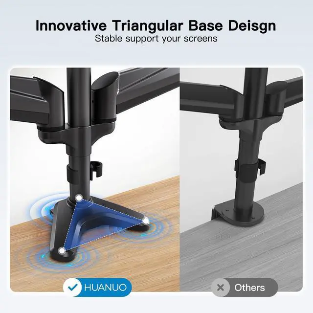 Alt view image 5 of 5 - HUANUO Triple Monitor Mount for 17 to 32 inch Screens, Gas Springs Adjustment Triple Monitor Stand with Swivel, Tilt, Rotation, Clamp & Grommet Kit (Black)