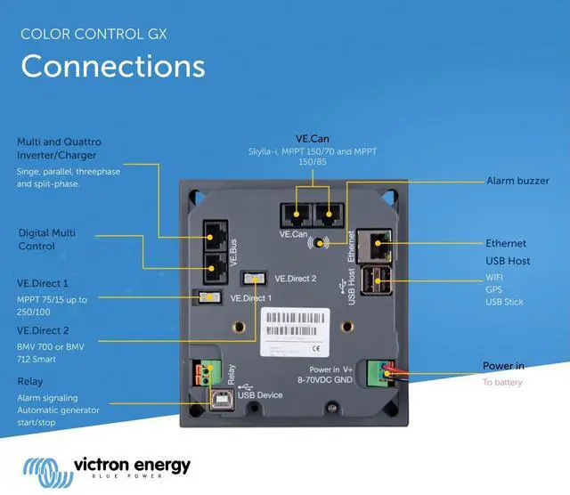 Alt view image 4 of 5 - Victron Energy Color Control GX for System Monitoring and Full System Control