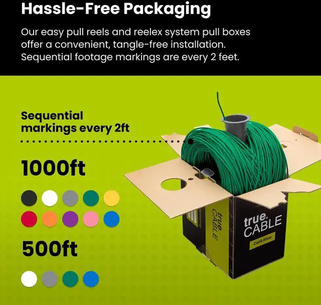 Alt view image 5 of 5 - trueCABLE Cat6 Riser (CMR), 1000ft, Green, 23AWG 4 Pair Solid Bare Copper, 550MHz, PoE++ (4PPoE), ETL Listed, Unshielded Twisted Pair (UTP), Bulk Ethernet Cable