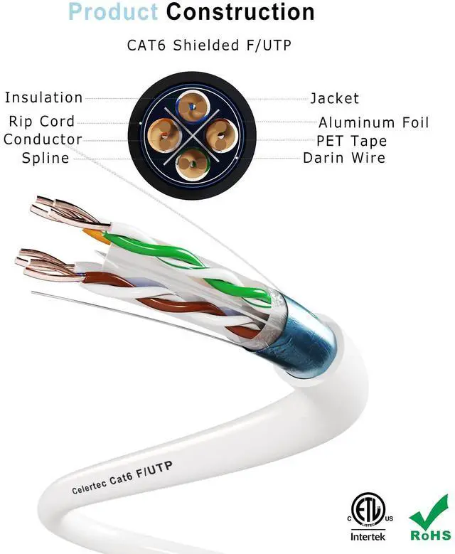 Alt view image 2 of 5 - celertec CAT6 Shielded Ethernet Cable, 500ft, FTP (Overall Foil Shield), 23AWG Solid Bare Copper, 550MHz, ETL Listed &CMR Riser Rated, Indoor, Bulk Ethernet Cable, White