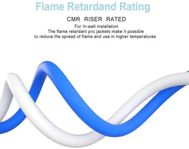 Alt view image 4 of 5 - celertec CAT6 Shielded Ethernet Cable, 500ft, FTP (Overall Foil Shield), 23AWG Solid Bare Copper, 550MHz, ETL Listed &CMR Riser Rated, Indoor, Bulk Ethernet Cable, White