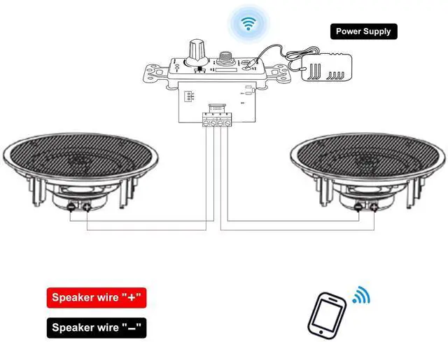 Alt view image 5 of 5 - Herdio 6.5 Inch Bluetooth Ceiling Speakers 320W 2-Way Flush Mount in Wall Amplifier Receiver Suitable for Home Theater Bathroom Living Room Kitchen Office (White, Pair)