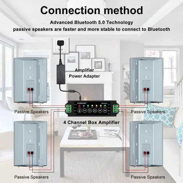 Alt view image 2 of 5 - STUDIOFINIX 5.25 Inches Outdoor Bluetooth Speakers Waterproof 600 Watts Perfect for Indoor- Outdoor Patio Porch Wall Mount System (4 Speakers,White)