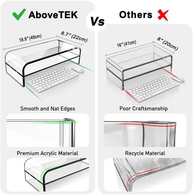 Alt view image 3 of 5 - AboveTEK 2-Tier Acrylic Monitor Stand, Computer Riser for Home Office, Clear Monitor Riser for Keyboard Storage, 18.9" x 8.7" Multi Monitor Desk Stand for iMac Multi-Media Laptop Printer TV