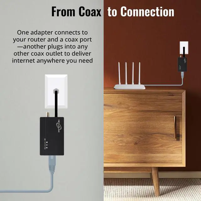Alt view image 3 of 5 - Nexuslink G.hn Ethernet Over Coax Adapter Kit - 1.2Gbps Network for Unused/Dark Coax - Secure Wired Connection for Gaming & Streaming - Easy Setup - Not for Cable TV/Internet - 2 Units (GCA-1200-KIT)