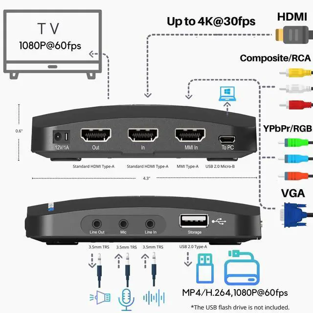 Alt view image 4 of 5 - ClonerAlliance Box Pro, 1080p@60fps Video Recorder, DVR with HDMI Capture, Playback on TV. RCA/YPbPr/VGA to Digital Converter. Schedule Recording. No PC Required.
