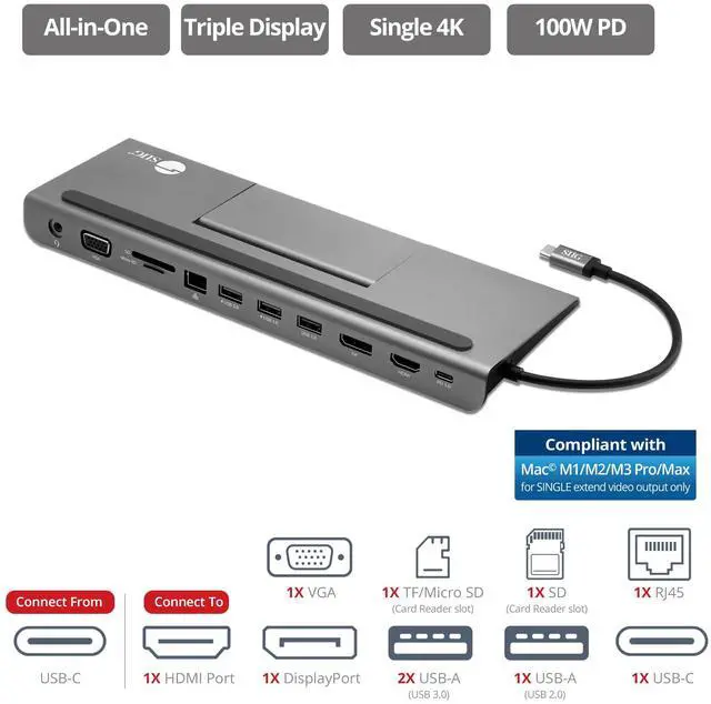 Alt view image 2 of 5 - SIIG USB C MST Triple Monitor Docking Station for Windows Thunderbolt 3 Compatible [Single 4k, Dual 1080p, Triple 720p] 100W PD - HDMI/VGA/DP, Gigabit Ethernet, SD/TF, USB 3.0 and Audio JU-DK0E11-S1