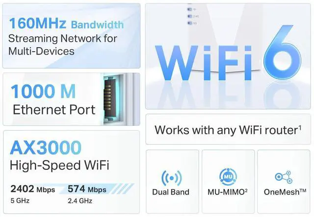 Alt view image 2 of 5 - TP-Link AX3000 WiFi 6 Range Extender Internet Booster(RE700X), Dual Band, AP Mode w/Gigabit Port, OFDMA, Beamforming, APP Setup, OneMesh Compatible