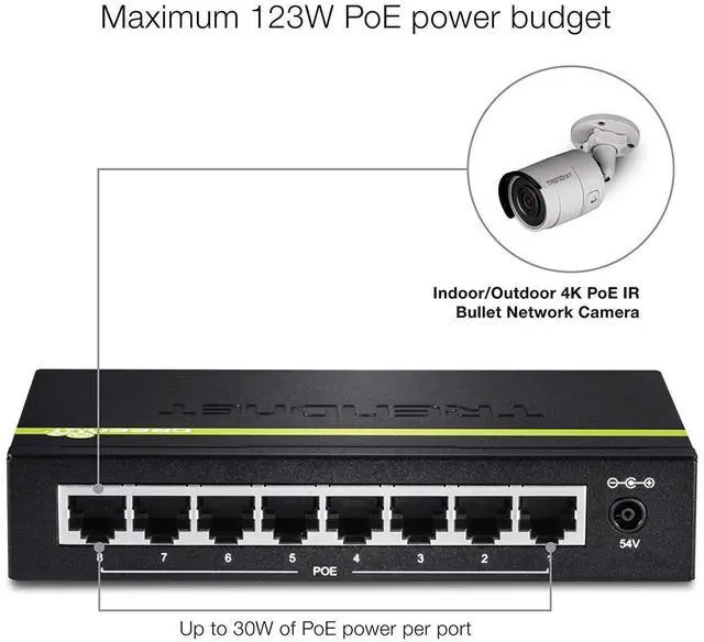 Alt view image 4 of 5 - TRENDnet 8-Port Gigabit PoE+ Switch, TPE-TG80G, 8 x Gigabit PoE+ Ports, 123W PoE Power Budget, 16 Gbps, Ethernet Splitter, NDAA & TAA Compliant, Metal, Lifetime Protection, Black