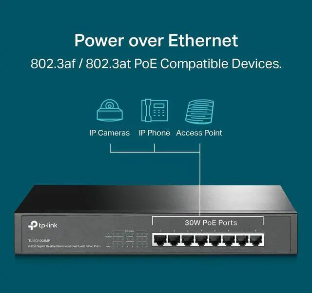Alt view image 4 of 5 - TP-Link TL-SG1008MP 8 Port PoE Switch | Gigabit x 8 PoE+ Ports @153W Rackmount Plug & Play Sturdy Metal Shielded Ports Overload Protection w/ Port Priority