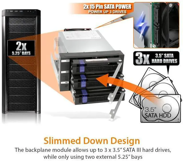 Alt view image 5 of 5 - ICY DOCK 3 Bay 2.5/ 3.5in SATA/SAS Hard Drive SSD Hot Swap Backplane Enclosure in 2X 5.25 Bay | FatCage MB153SP-B