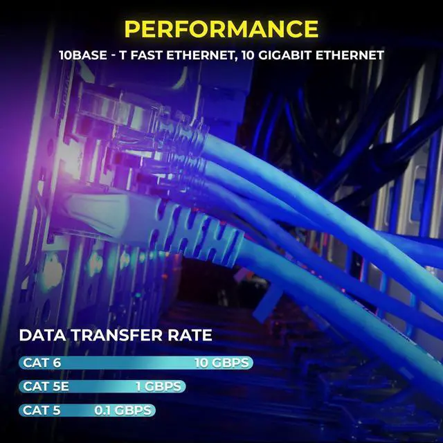 Alt view image 2 of 5 - ATS Cables | CAT6 Plenum (CMP) Cable 1000FT | DSX-8000 Network Analyzer Test Passed | 23AWG 4Pair, Solid 550MHz Ethernet Cables 10Gigabit UTP, Available in 9 Colors (Cat6 Plenum Cable, White, 1000ft)