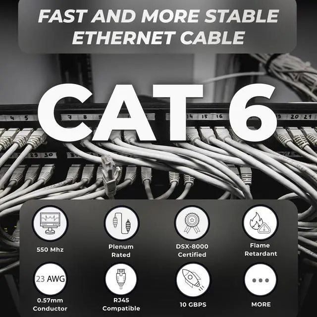 Alt view image 5 of 5 - ATS Cables | CAT6 Plenum (CMP) Cable 1000FT | DSX-8000 Network Analyzer Test Passed | 23AWG 4Pair, Solid 550MHz Ethernet Cables 10Gigabit UTP, Available in 9 Colors (Cat6 Plenum Cable, White, 1000ft)