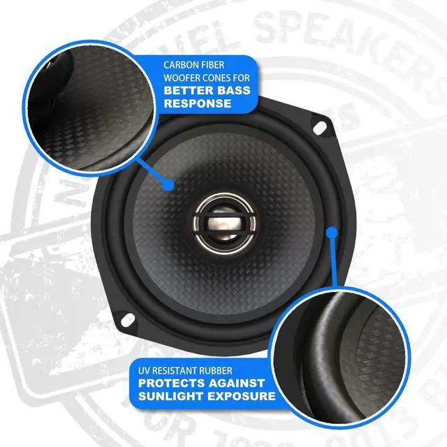 Alt view image 2 of 5 - Hogtunes 352-XLR High Performance XL Series 5.25" Rear Speakers (2 Pack), Fits 1998-2013 Harley-Davidson Motorcycles