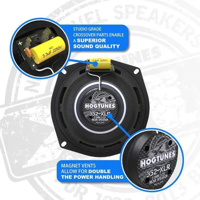 Alt view image 3 of 5 - Hogtunes 352-XLR High Performance XL Series 5.25" Rear Speakers (2 Pack), Fits 1998-2013 Harley-Davidson Motorcycles