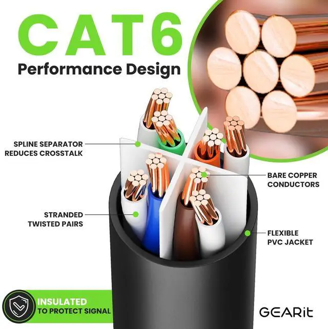 Alt view image 3 of 5 - GEARit Cat 6 Ethernet Cable (100-Pack 1.5 Feet) Cat6 Network Patch, 10Gbps, RJ45, Snagless Cord, Gold-Plated Connectors, Internet for PC, TV, Tablet, Router, Printer, Servers, IT Data Center - Black