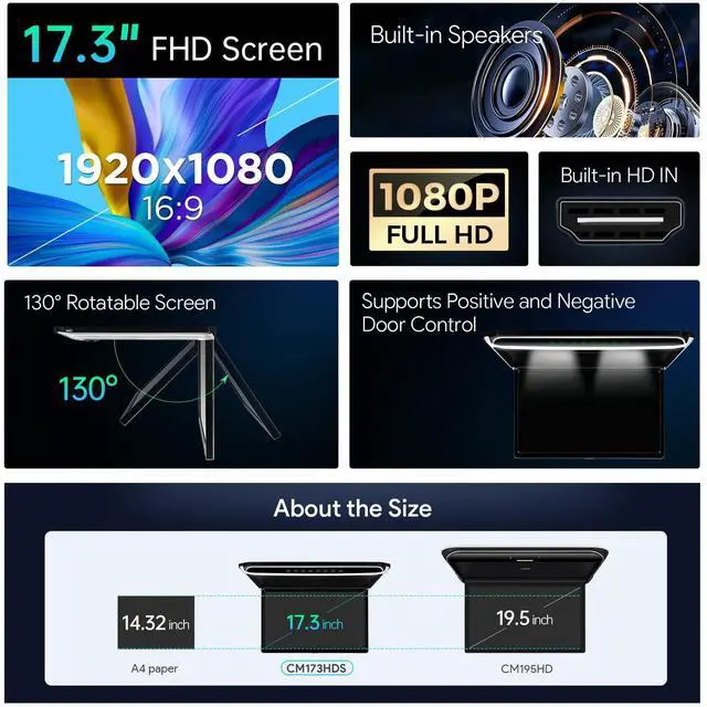 Alt view image 2 of 5 - XTRONS® 17.3 Inch 16:9 Ultra-Thin FHD Digital TFT Screen 1080P Video Car Overhead Player Roof Mounted Monitor HDMI Port 1920 * 1080 Full High Definition (Built in Speaker)