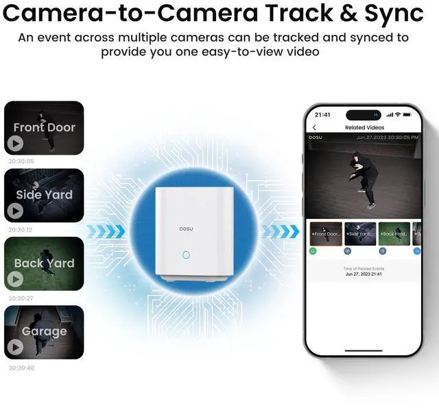Alt view image 4 of 5 - AOSU Solar Security Cameras Wireless Outdoor, 2K QHD Home Security System, 2 Cameras Kit with 166° Ultra-Wide View, Forever Power, Spotlight Camera, 32G Local Storage, No Monthly Fee