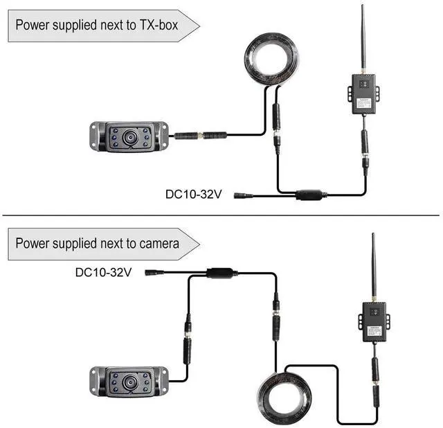 Alt view image 3 of 5 - Haloview RD5-MINI 5'' 720P Wireless Range Dominator System