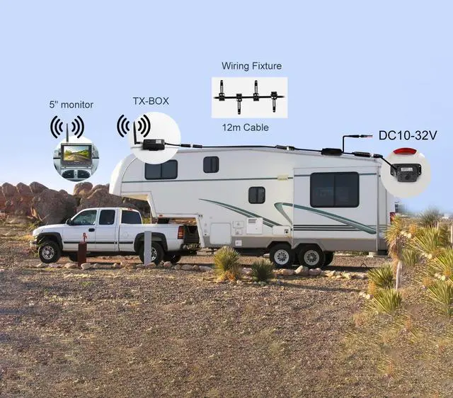 Alt view image 5 of 5 - Haloview RD5-MINI 5'' 720P Wireless Range Dominator System