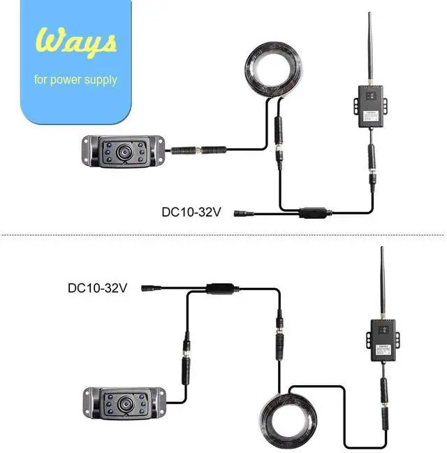 Alt view image 5 of 5 - Haloview RD7-MINI 7'' 720P Wireless Backup Camera Range Dominator System