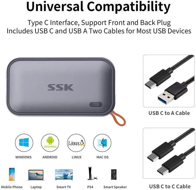 Alt view image 4 of 5 - SSK Portable SSD 1TB External Solid State Drives, up to 1050MB/s USB C SSD External Hard Drive USB 3.2 Gen2 for iPhone 15/Pro, Windows, Mac, Android Phones and Tablets