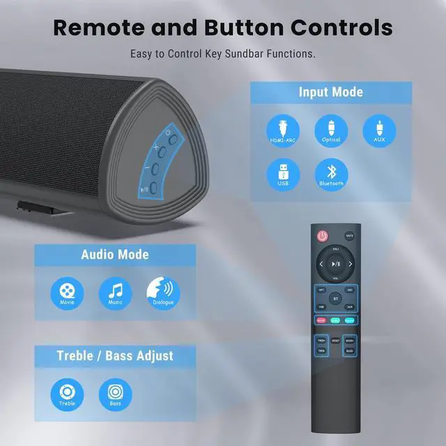 Alt view image 5 of 5 - Sound Bar, Bestisan 80W Home Theater Soundbar System with HDMI-ARC Function, Wired and Wireless Bluetooth 5.0 Audio Speaker (Treble/Bass Adjustable,34-Inch, Wall mountable)