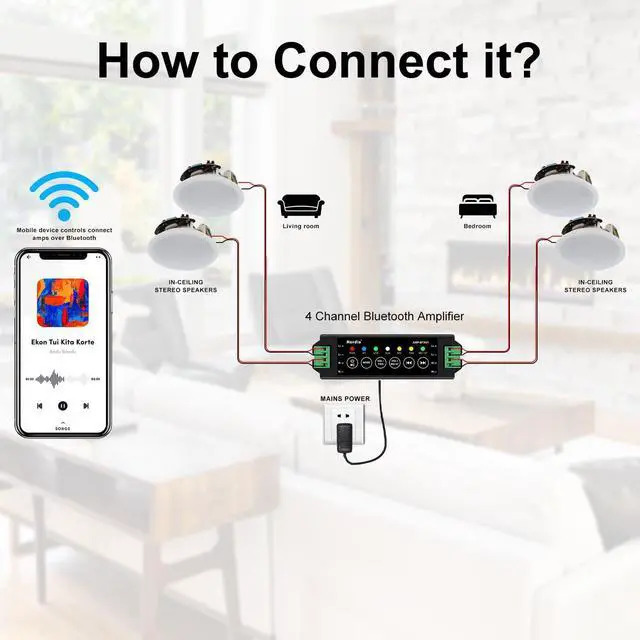 Alt view image 2 of 5 - Herdio 6.5" 600 Watts Bluetooth Ceiling Speakers Wireless Home Recessed Speaker System Suitable for Indoor,Kitchen,Home Theater,Bedroom,Office,Covered Patio4 Speakers