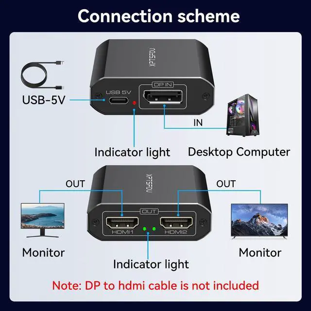 Alt view image 3 of 5 - XPTSFDU DisplayPort to Dual HDMI Splitter 4K60Hz Display Port to HDMI Splitter 1 in 2 Out Extended Display DP Source to Dual Monitors Supports MST and SST for Windows Only(DP Cable Not Included)