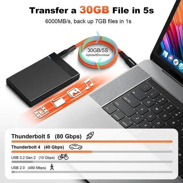 Alt view image 2 of 5 - 80Gbps Thunderbolt 5 Cable [Intel Certified] 3.3ft USB C to USB C Cable, 240W(5A) Charging Cord, Braided Type C Cable Compatible for Dual 16K/8K/4K Display, USB4, SSD, eGPU, Mac Studio/mini, iphone