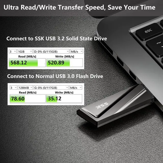 Alt view image 2 of 5 - SSK 256GB USB Flash Drive 550MB/s USB 3.2 Gen2 USB Thumb Drive Fast Transfer Speed Externel Solid State Drive +USB C Adapter USB C Memory Stick for Type C Smartphone,MacBook/Pro/Air Laptop and More