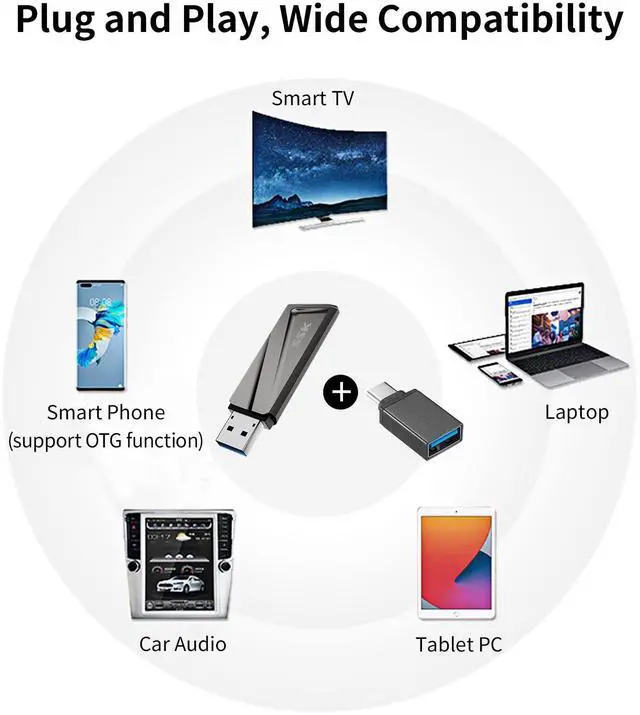 Alt view image 5 of 5 - SSK 256GB USB Flash Drive 550MB/s USB 3.2 Gen2 USB Thumb Drive Fast Transfer Speed Externel Solid State Drive +USB C Adapter USB C Memory Stick for Type C Smartphone,MacBook/Pro/Air Laptop and More